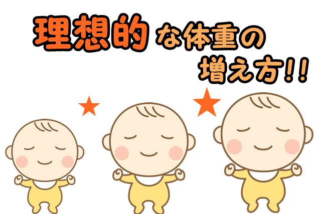 赤ちゃんの体重が増えない理由はコレ ５ヶ月からは増え方に個性が Ne Mama